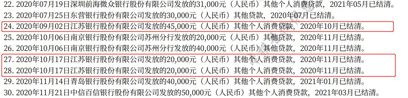 京东金条借一次上一次征信吗游戏截图