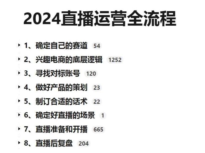 直播live是哪个平台缩略图