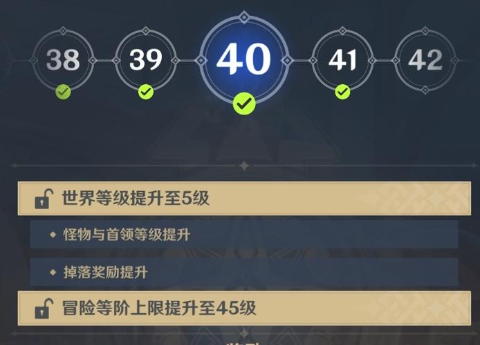 原神多少级世界等级5缩略图
