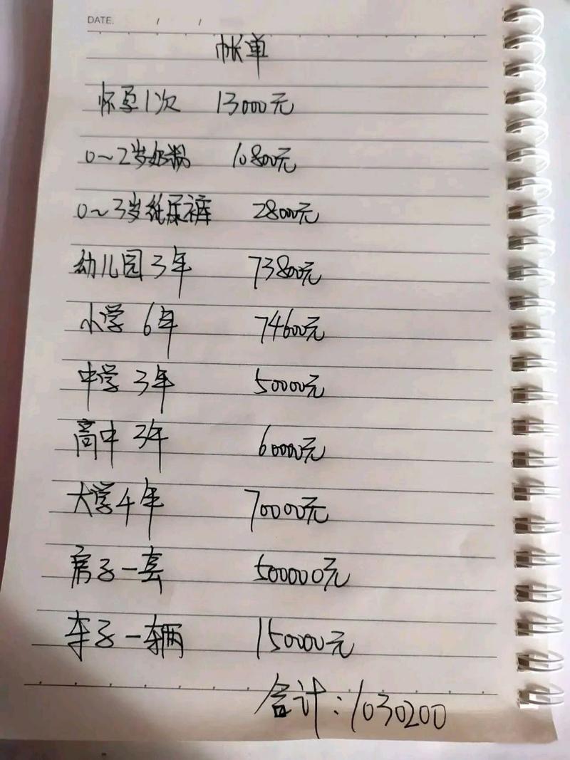 趣多多多少钱一袋游戏截图