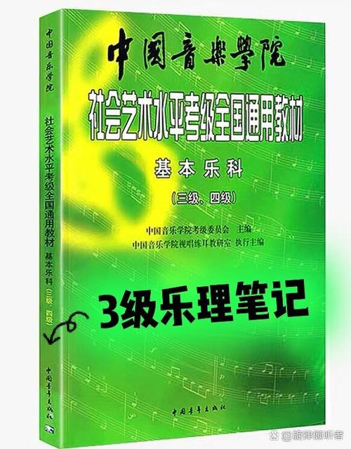 乐理知识点归纳大全缩略图