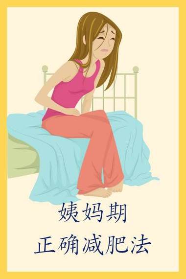 月经期减肥最有效方法图标