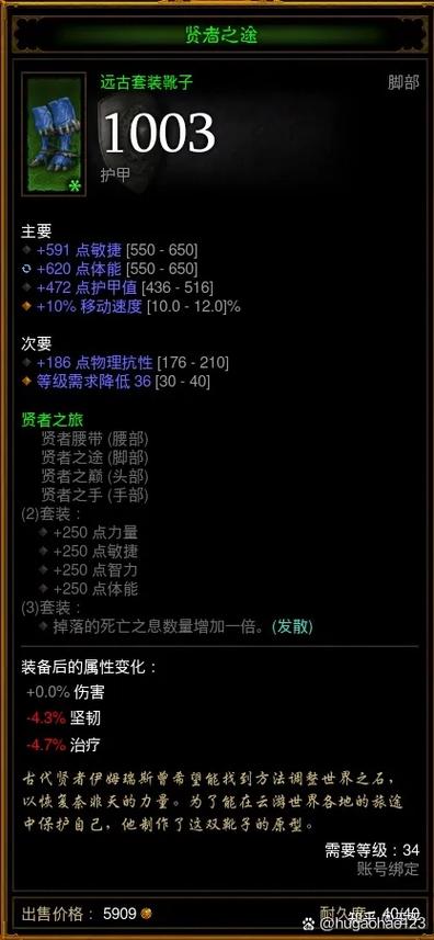暗黑噩梦刷装备缩略图