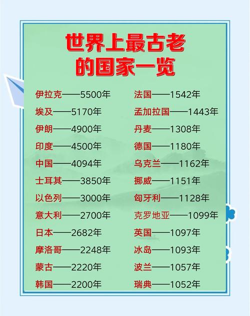 文明时代2创建国家mod缩略图