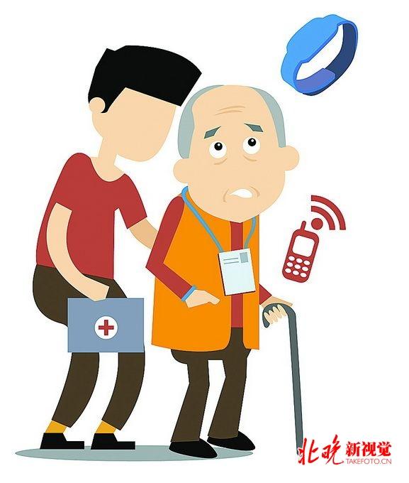 老人防走失缩略图