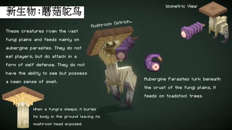 我的世界新下界生物介绍缩略图