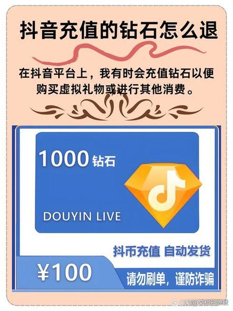 苹果抖音充值可以退款吗缩略图