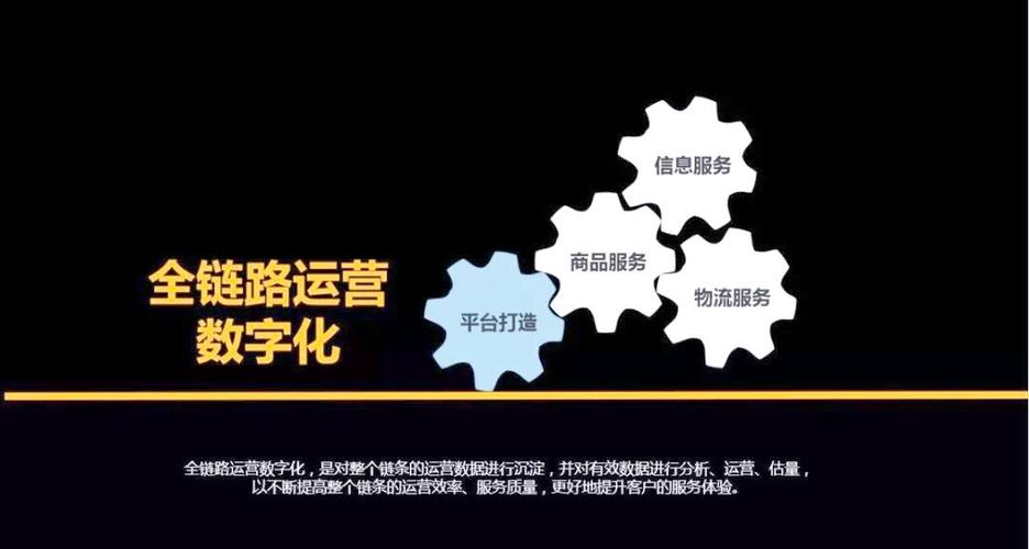 美宜佳供应链系统游戏截图