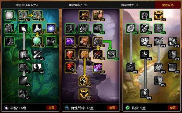 魔兽怀旧服小德练级天赋加点缩略图