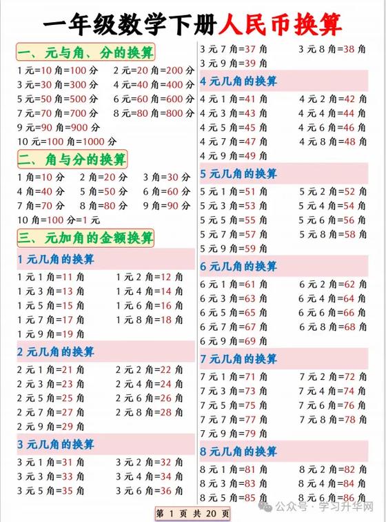 100快币等于多少钱缩略图