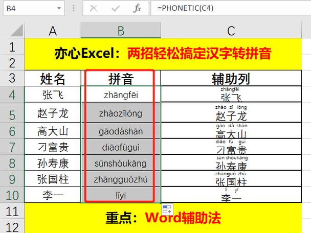 汉字转拼音在线翻译器缩略图