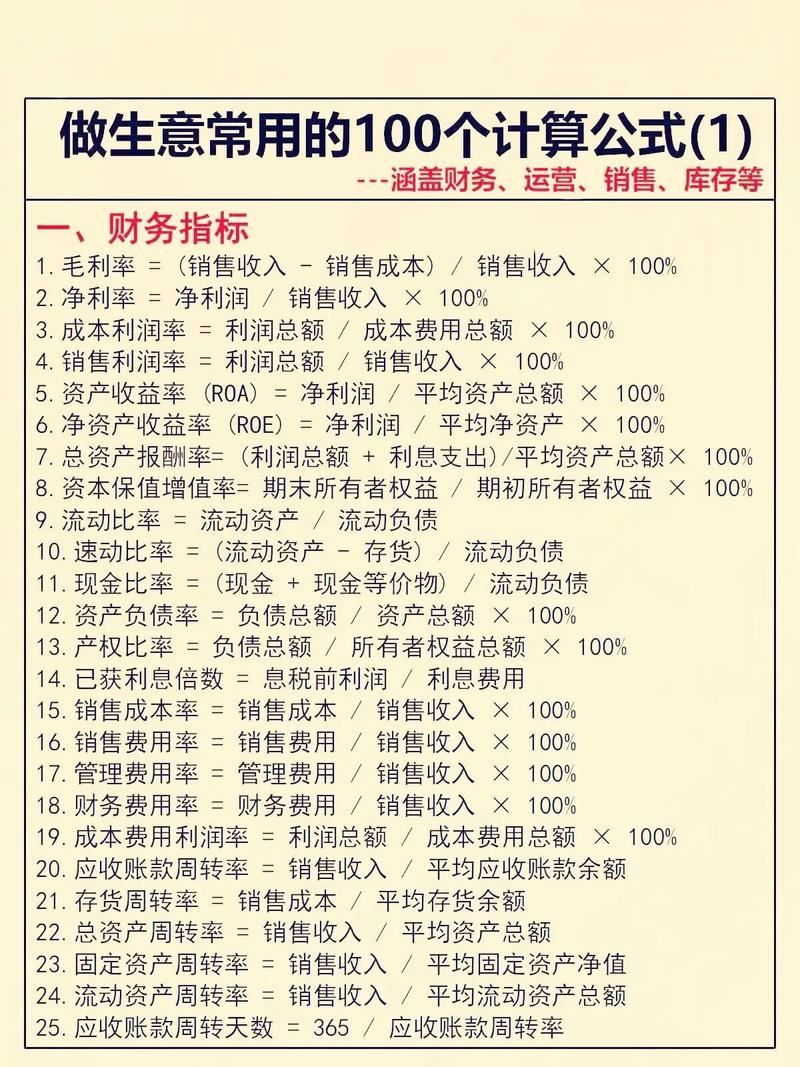 养狗的利润与成本缩略图