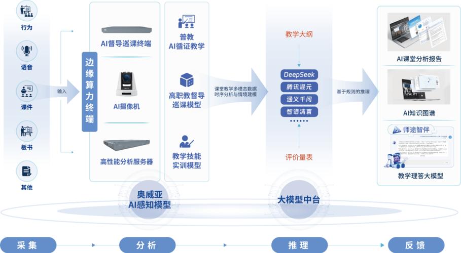 成都市智慧教育平台缩略图