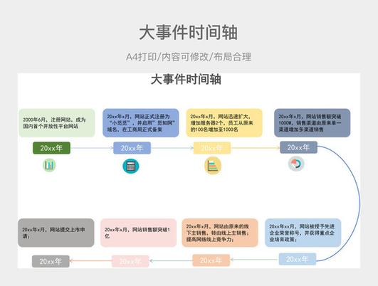 2020年重大事件和灾难图标