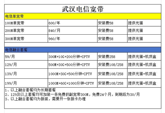 电信宽带1000兆一年多少钱游戏截图