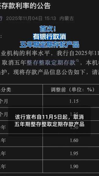 取消定期存款步骤缩略图