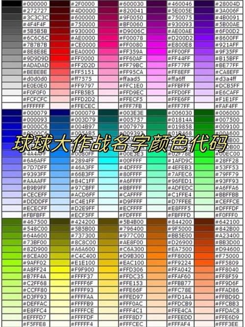 球球大作战怎么改颜色名字缩略图