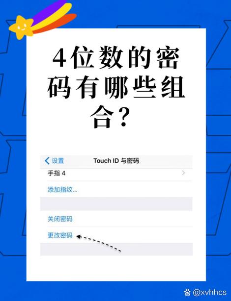 国外银行卡密码几位数缩略图
