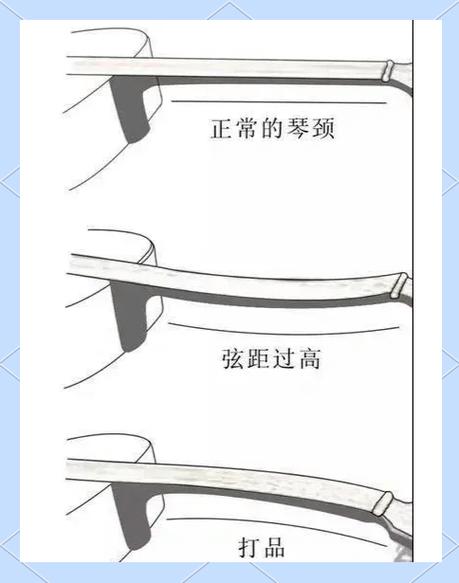 吉他弦紧好还是松点好缩略图