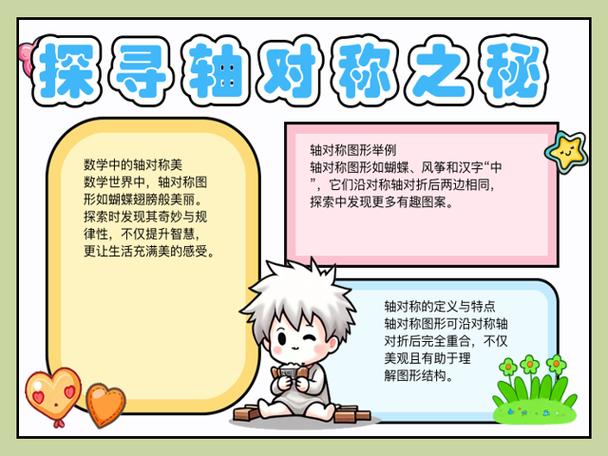 七年级下册轴对称手抄报缩略图