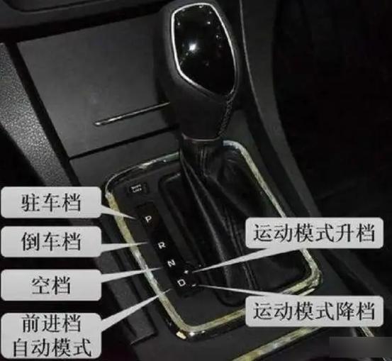 奥德赛档杆上按钮图解缩略图
