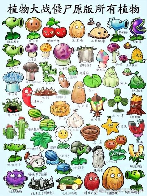 植物大战僵尸2最新版本缩略图