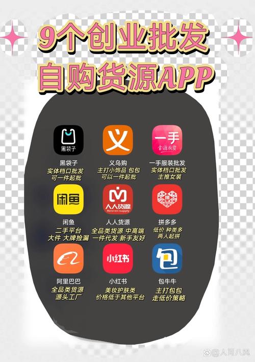电商货源网汇总缩略图