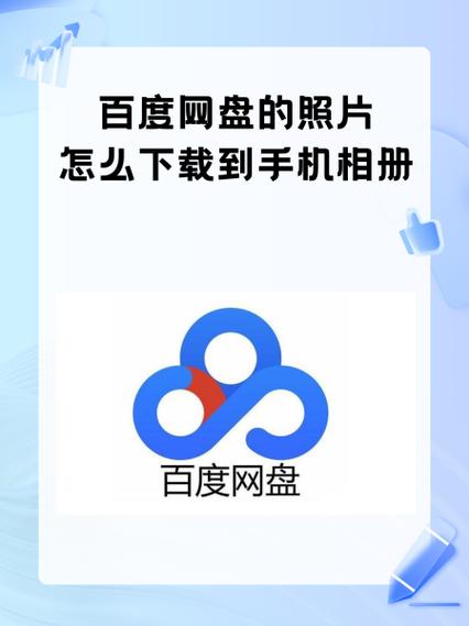相册 百度网盘缩略图