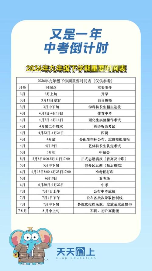 2026年中考时间游戏截图