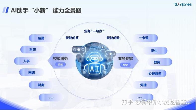 联想小新air14语音助手缩略图