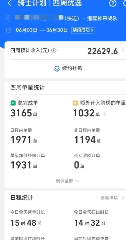 送外卖一个月能挣多少钱?游戏截图