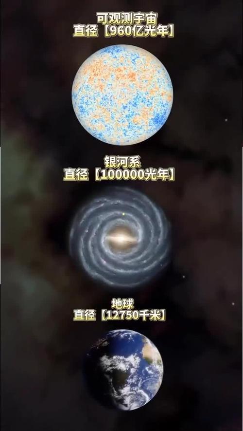 9000万亿亿亿亿亿年后的宇宙游戏截图