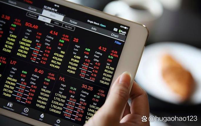 电脑版炒股软件哪个好缩略图