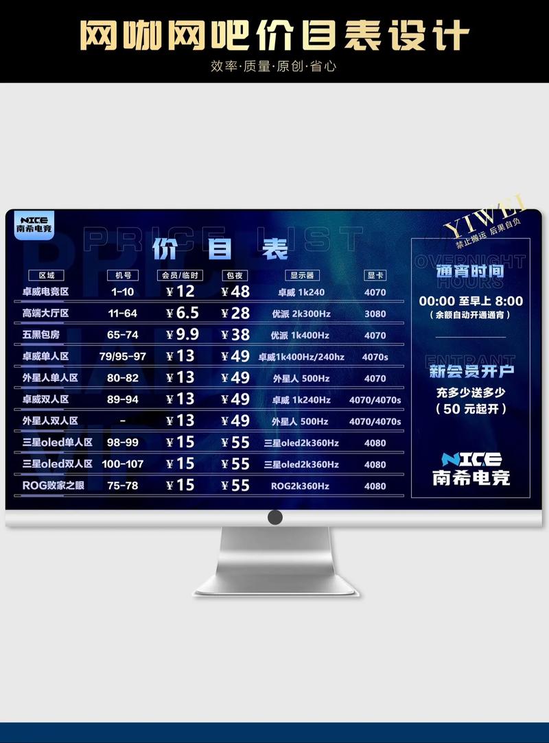 开通qq网吧收费标准缩略图