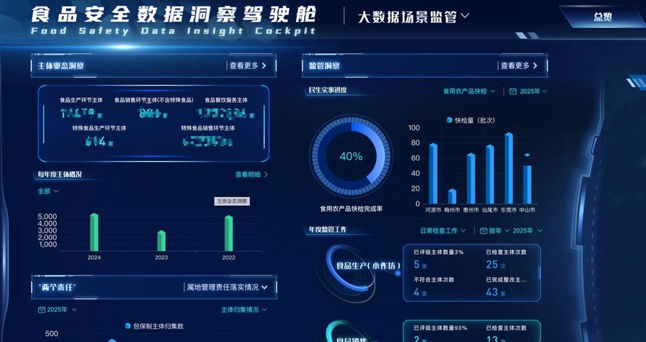 为什么移动数据显示E游戏截图