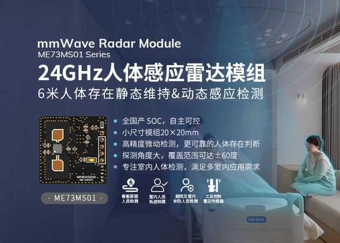 24ghz毫米波雷达缩略图