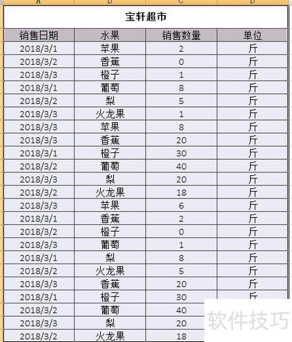 统计数据出现的次数游戏截图