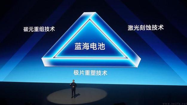 vivox21电池多少钱缩略图
