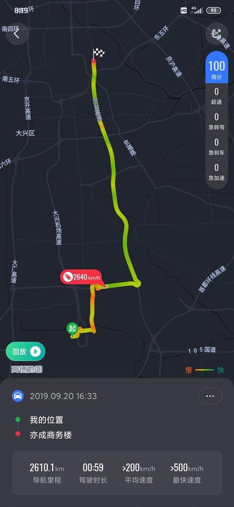 高德地图怎么截屏大图缩略图