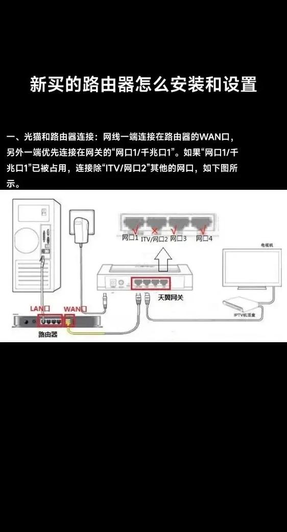 路由器接路由器可以吗图标