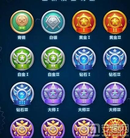 球球大作战段位2026游戏截图