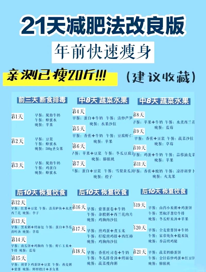 轰脂减肥有效吗缩略图