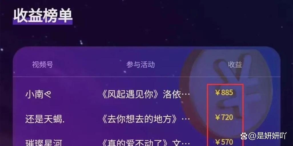 听音乐赚零花钱的软件图标