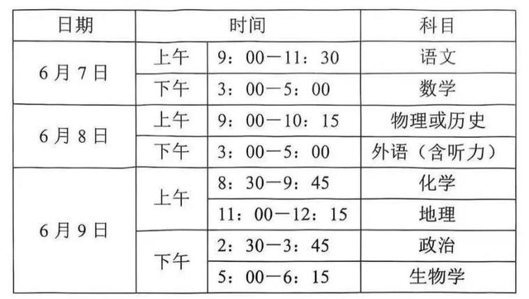 技能高考考试时间缩略图