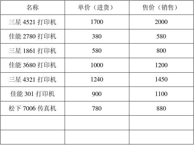 回收打印机一般多少钱游戏截图