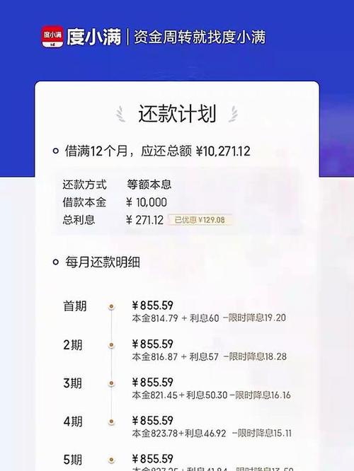 度小满贷款亲身经历缩略图