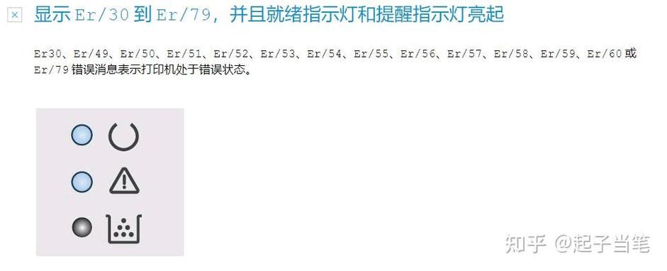 惠普打印机感叹号一直闪烁缩略图