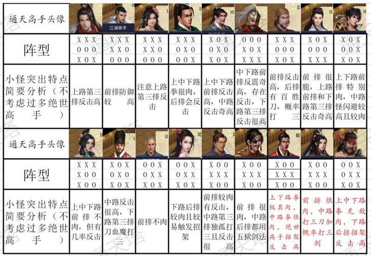 濡沫江湖官网游戏截图