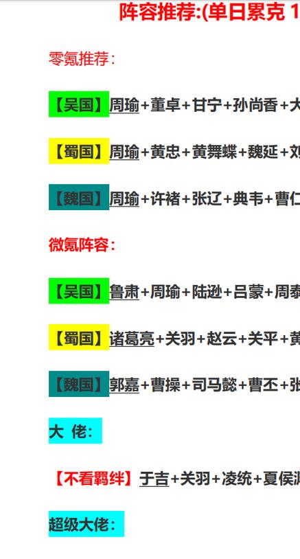 少年三国志零阵容推荐缩略图