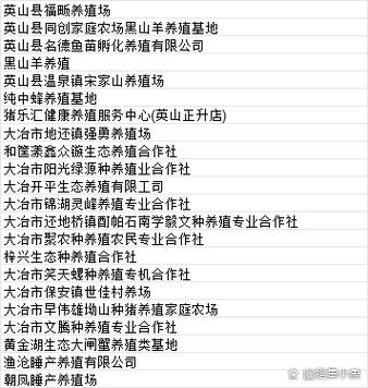 附近的养殖场电话号码缩略图